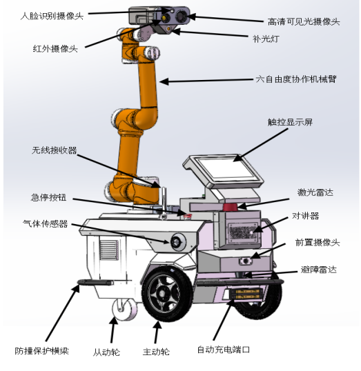 機(jī)器人2.png