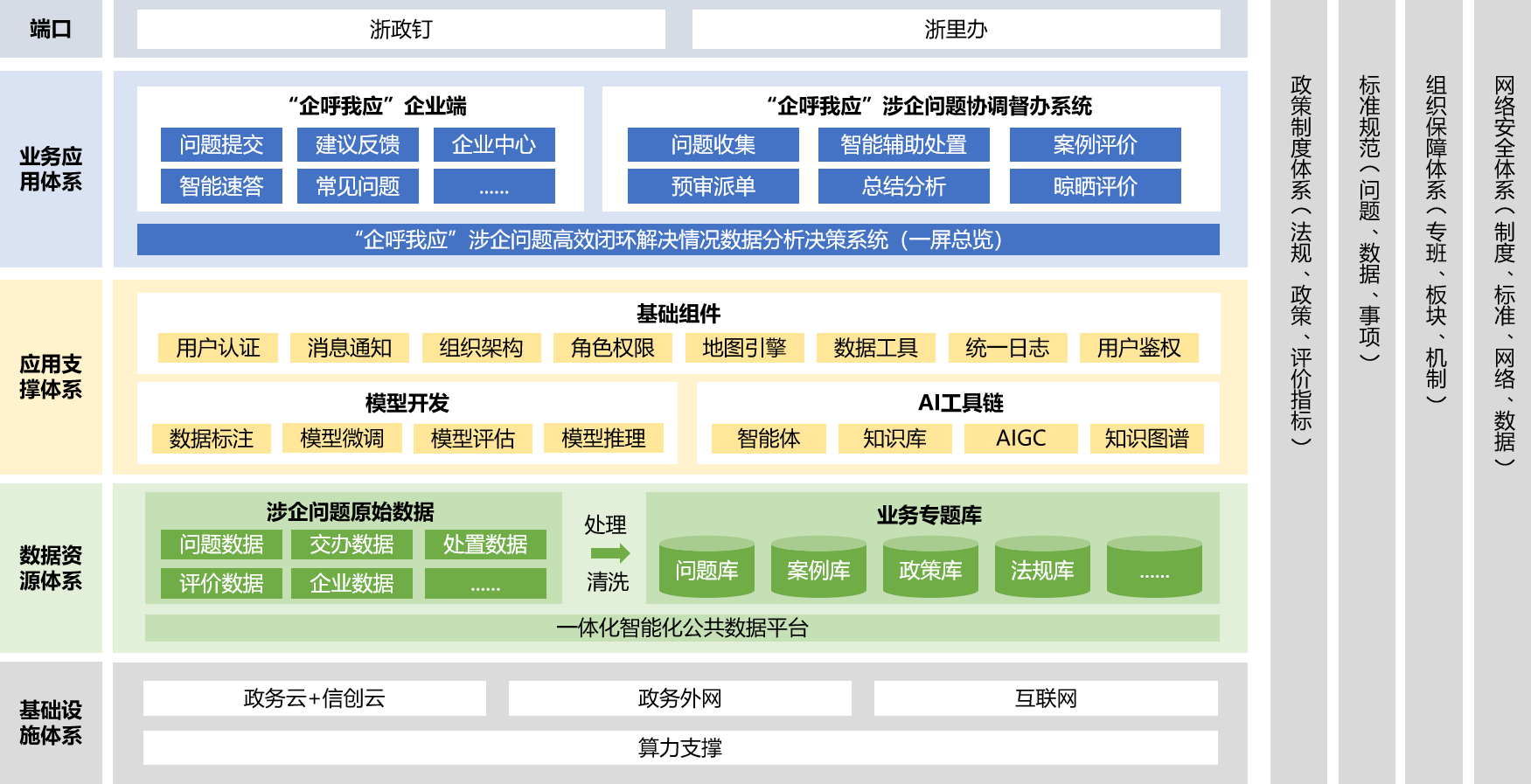 企業(yè)訴求2.png